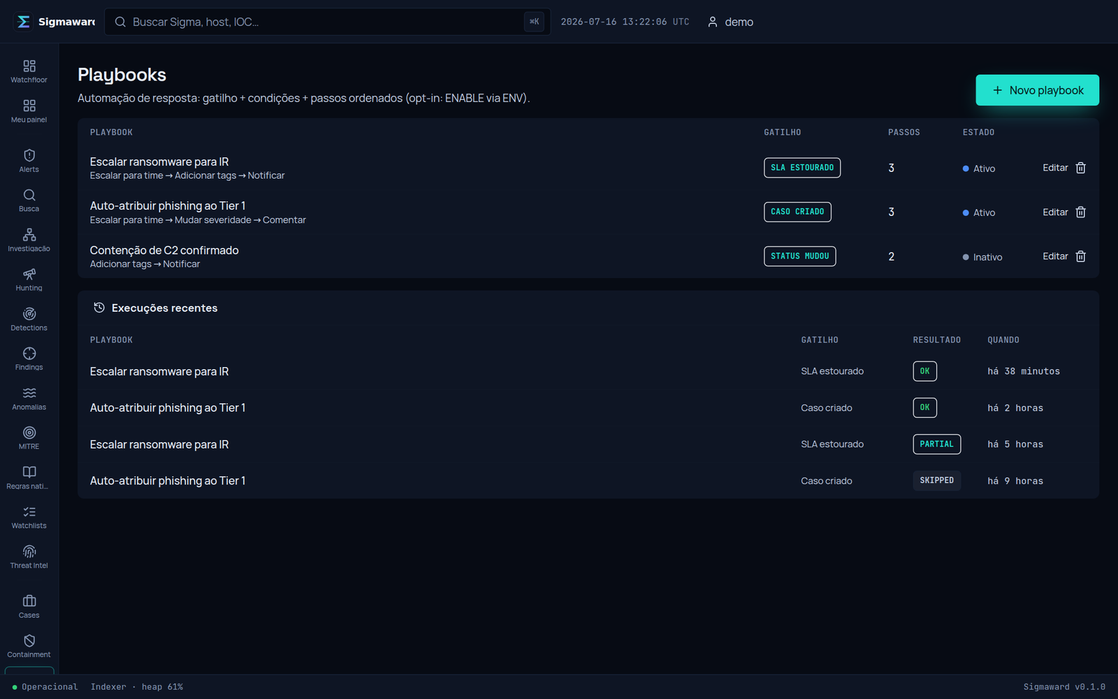 Sigmaward — playbooks de automação SOAR